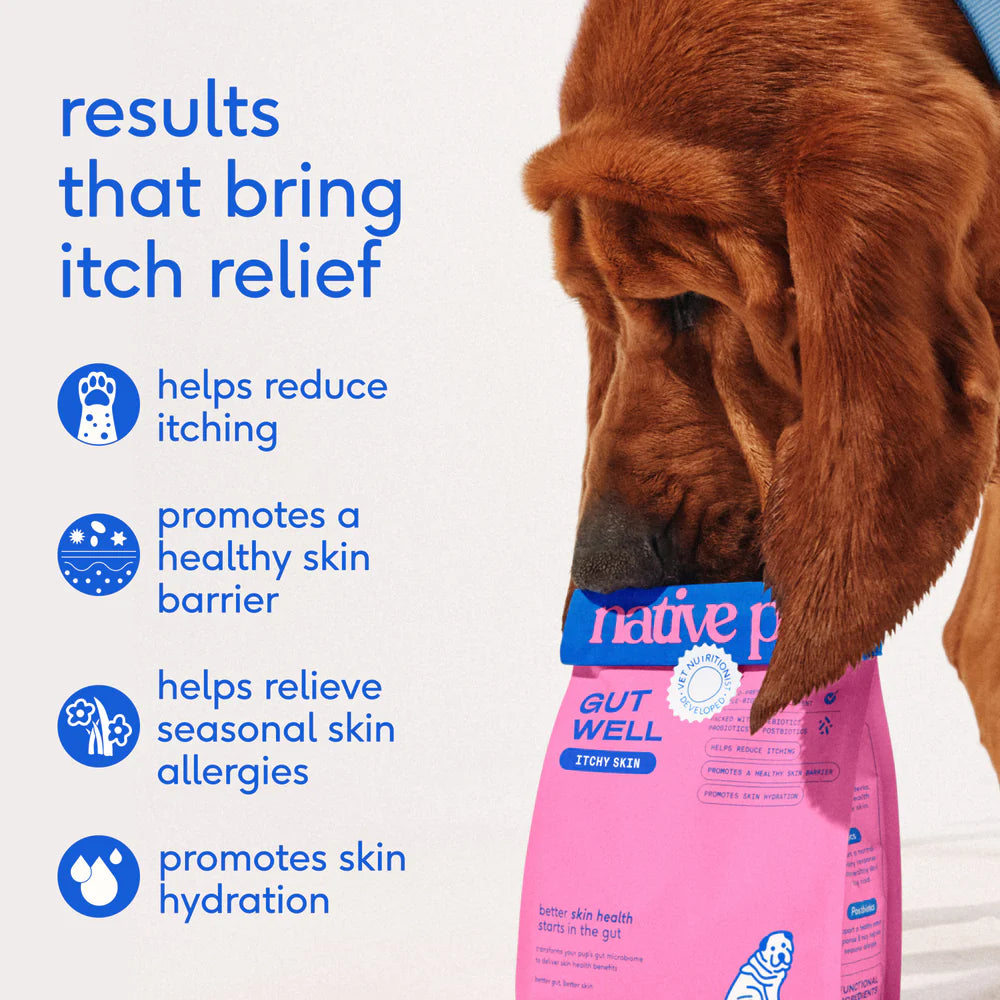 GutWell Itchy Skin