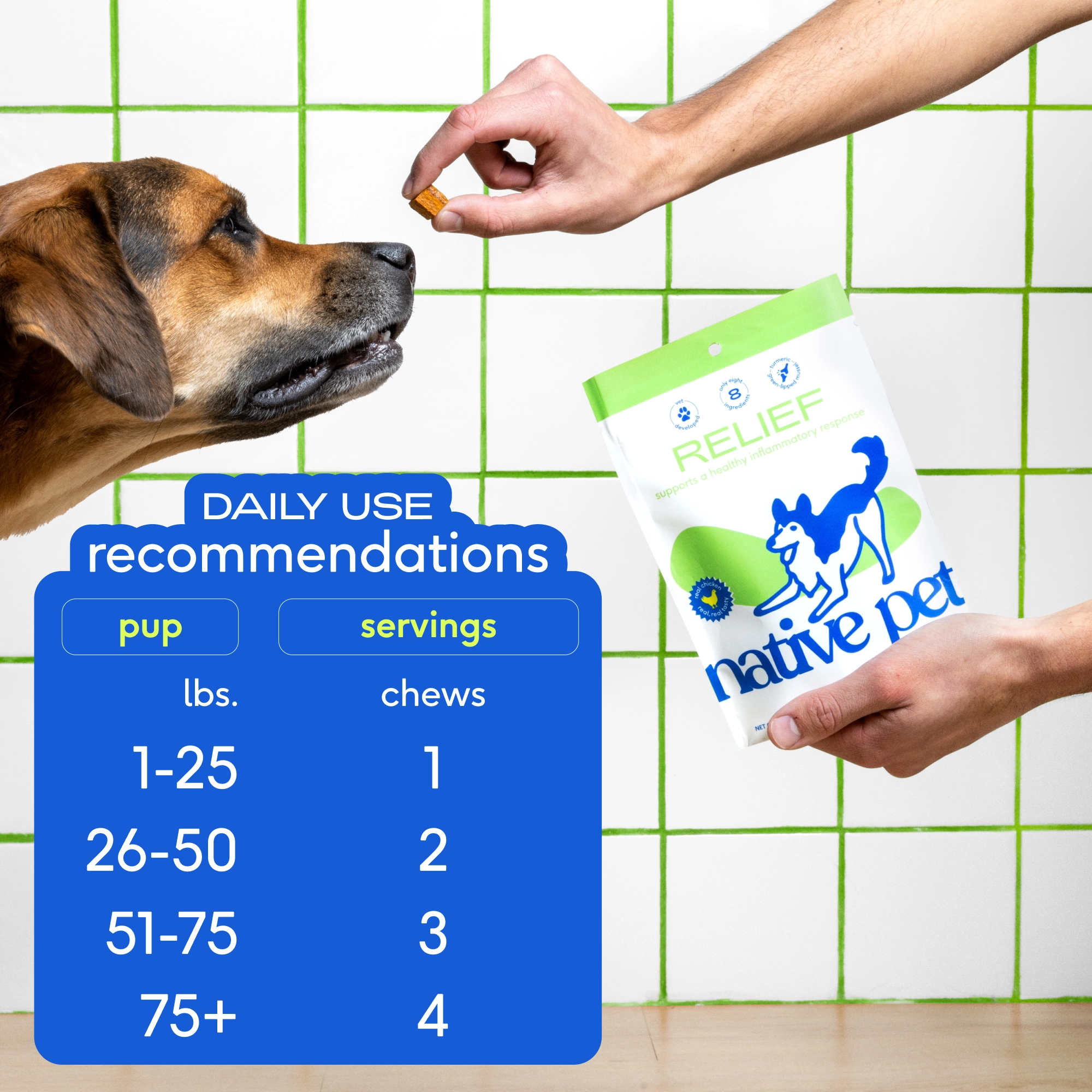 Relief Chews
