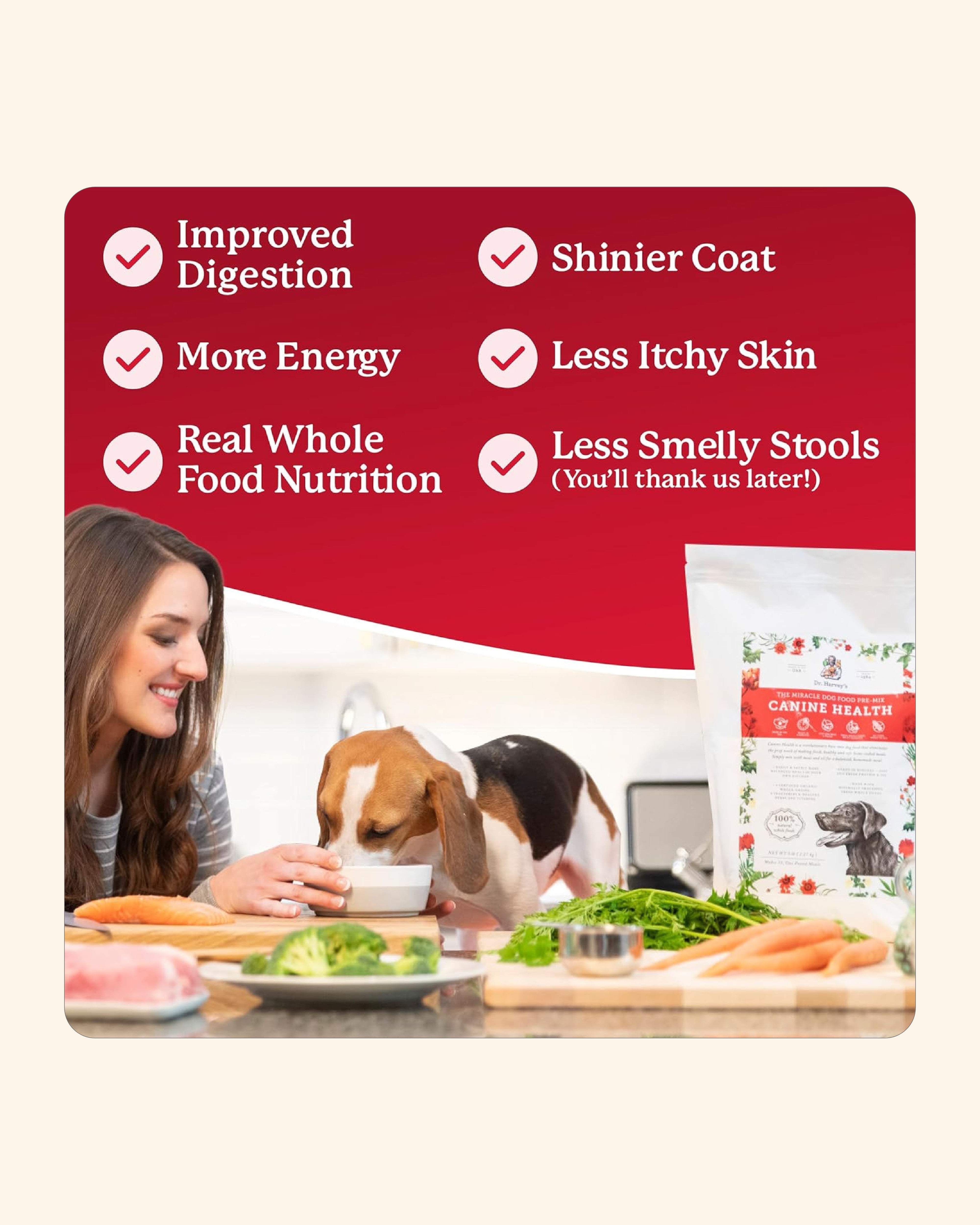 Canine Health (Miracle Dog Food)