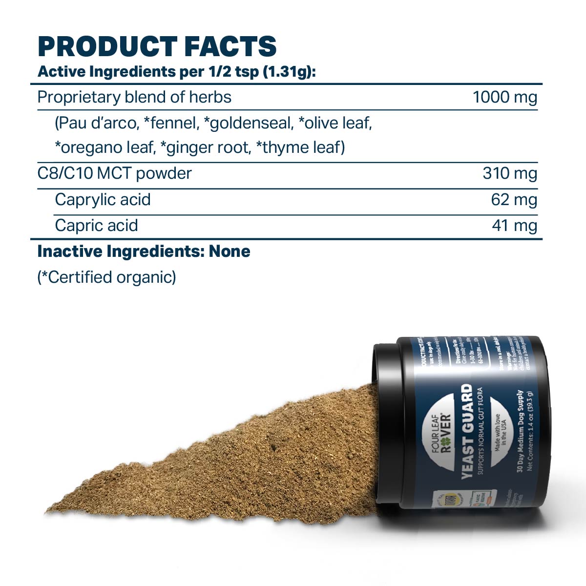 Yeast Guard