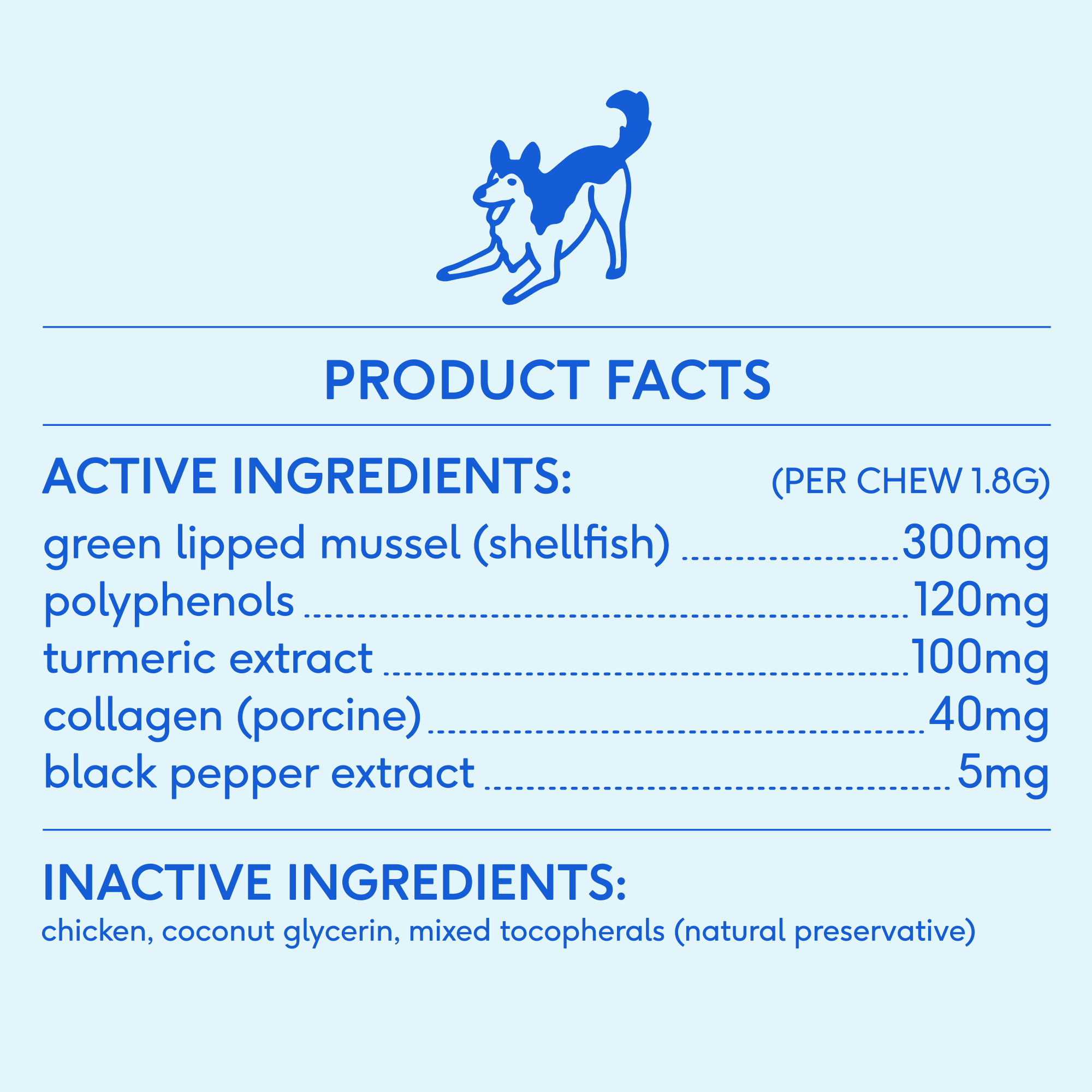 Relief Chews