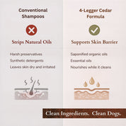Organic Cedar Dog Shampoo — Natural Flea Defense