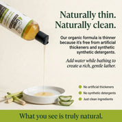 Organic Lemongrass & Aloe Hypoallergenic Dog Shampoo