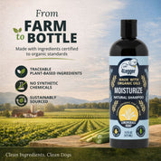 MOISTURIZE - Organic Lemongrass & Hemp Dog Shampoo for Dry, Itchy Skin