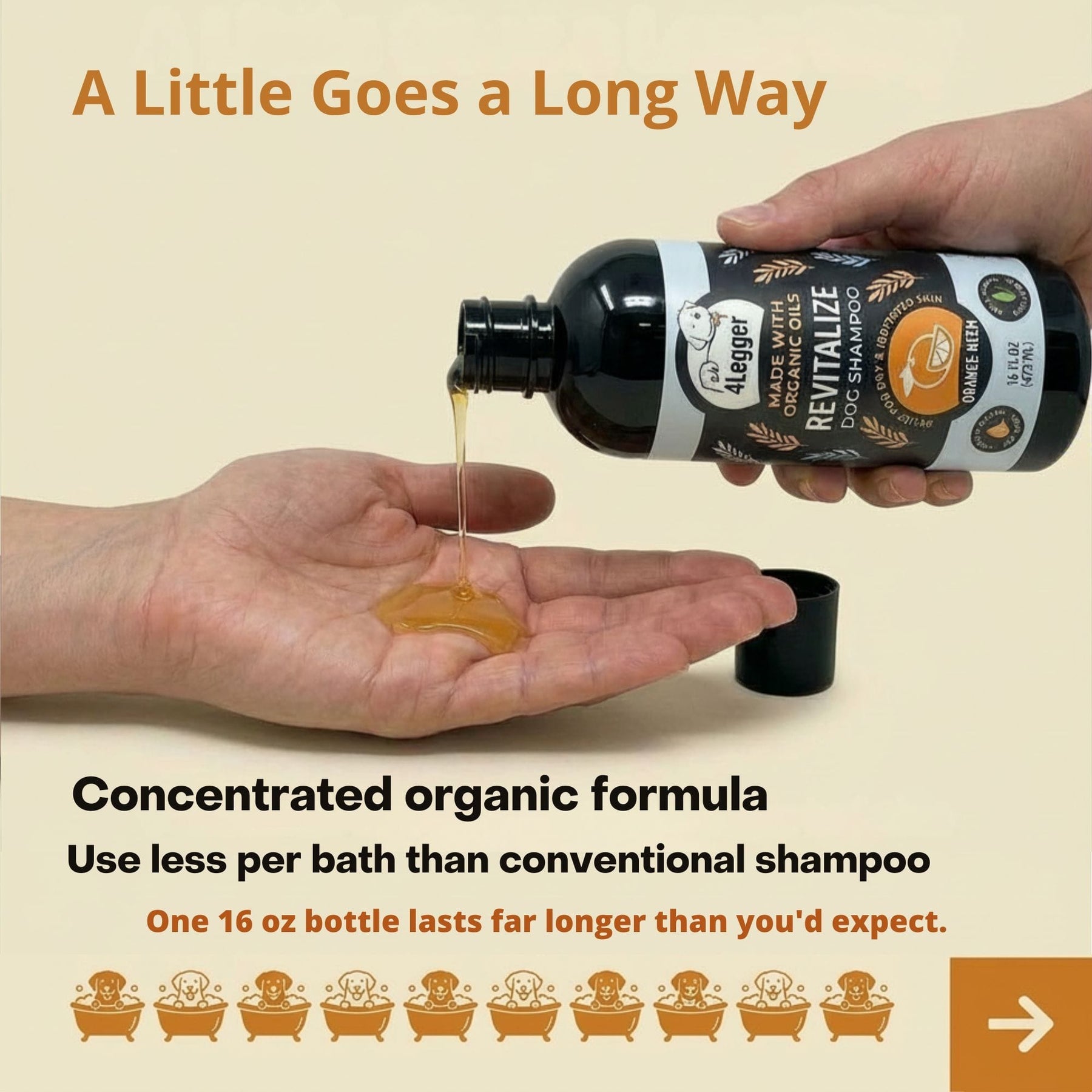 REVITALIZE - Organic Neem Dog Shampoo w/ Sweet Orange Essential Oil