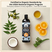 REVITALIZE - Organic Neem Dog Shampoo w/ Sweet Orange Essential Oil