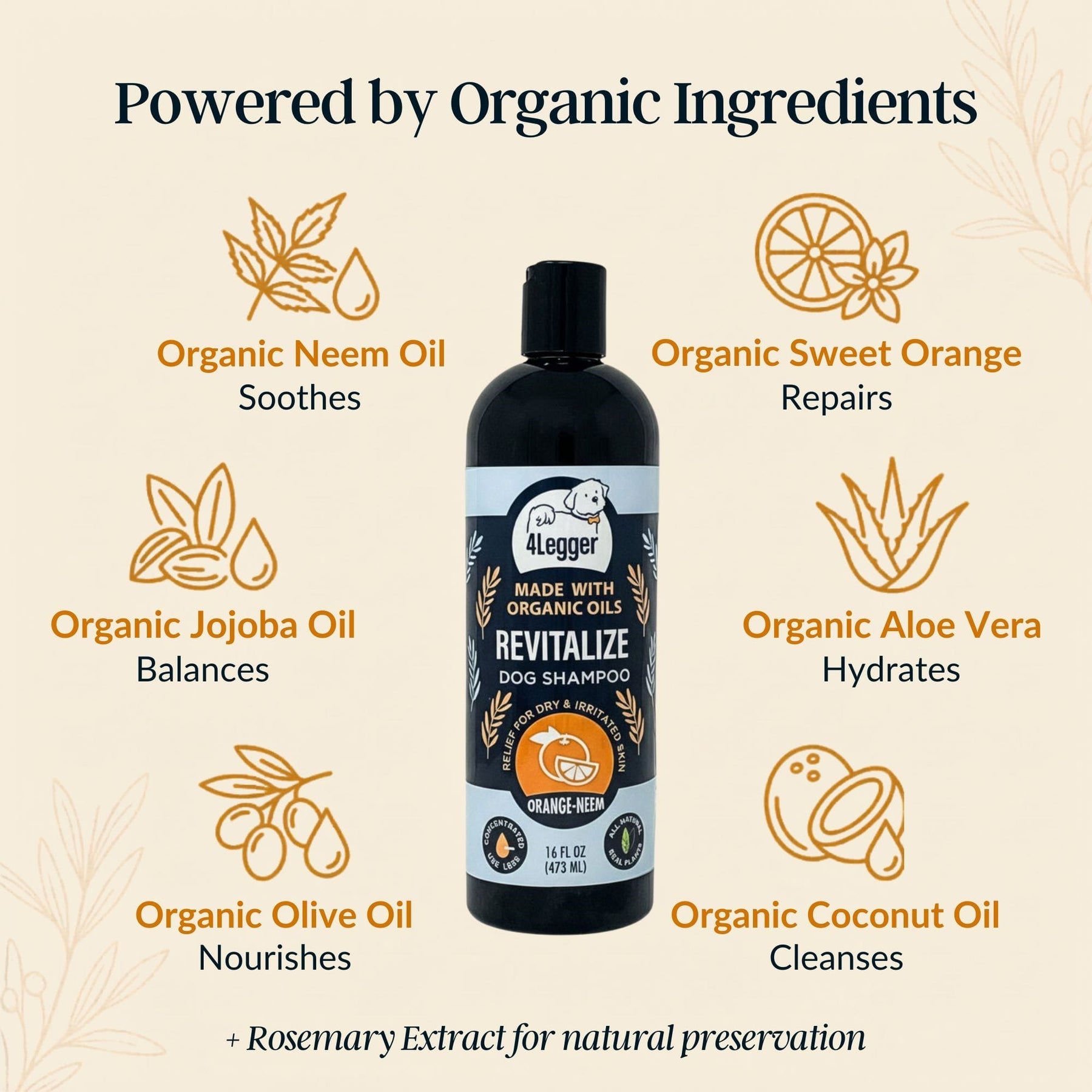 REVITALIZE - Organic Neem Dog Shampoo w/ Sweet Orange Essential Oil