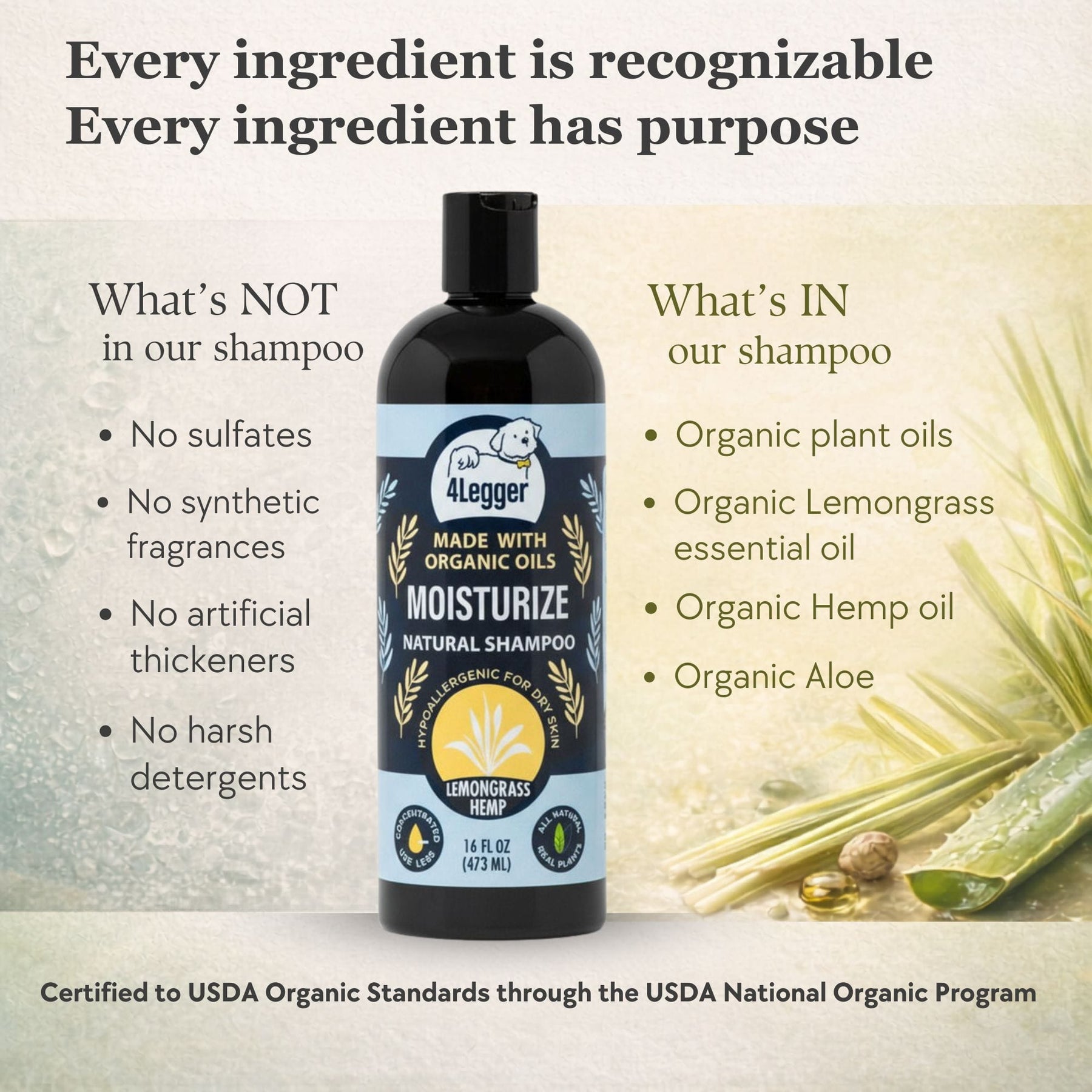 MOISTURIZE - Organic Lemongrass & Hemp Dog Shampoo for Dry, Itchy Skin