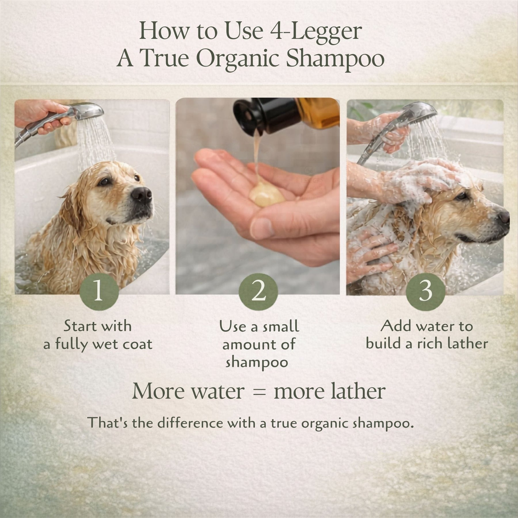 MOISTURIZE - Organic Lemongrass & Hemp Dog Shampoo for Dry, Itchy Skin