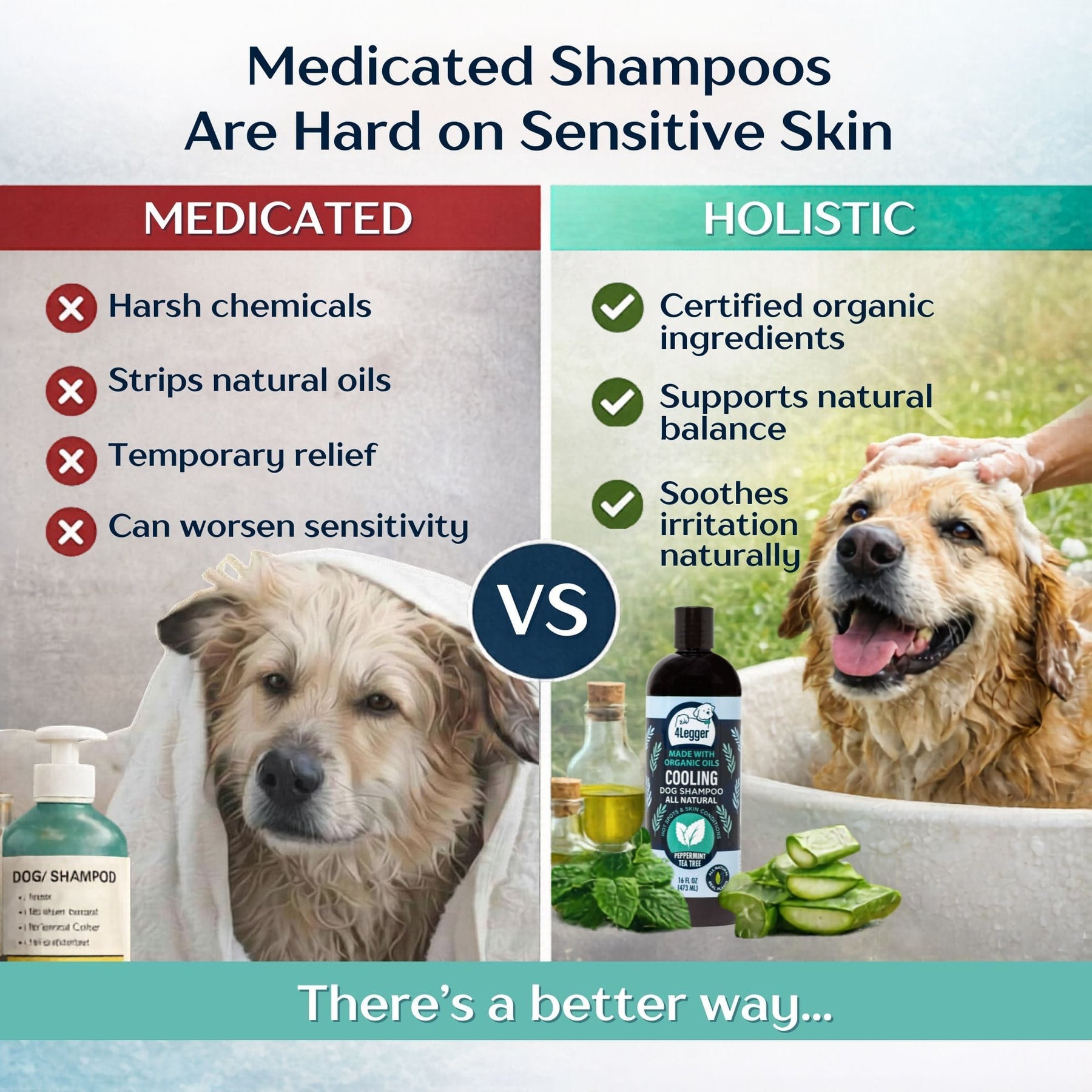 COOLING Organic Tea Tree & Peppermint Dog Shampoo