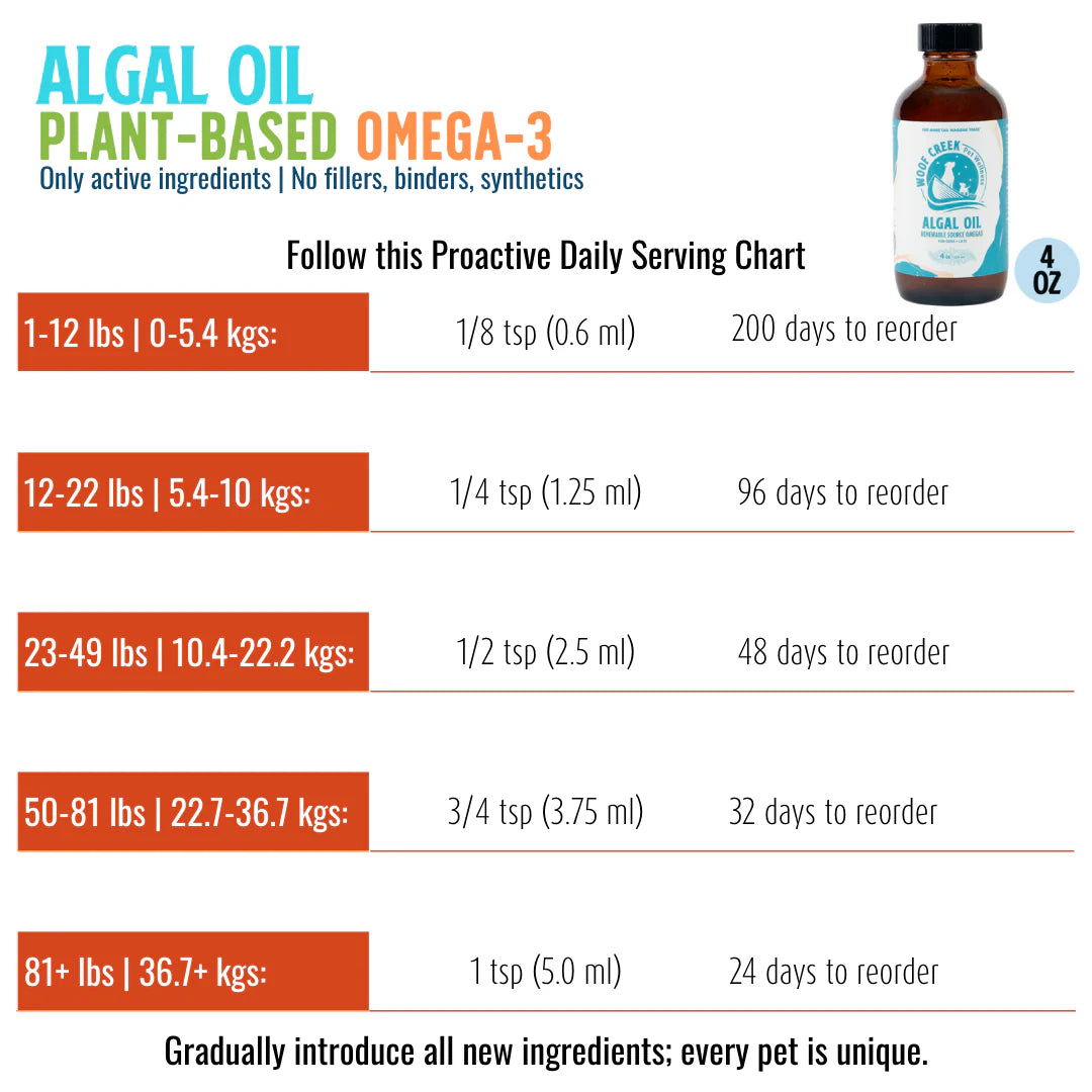 Algal Omega-3 Plant-Based Oil Topper