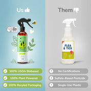 Flea |Tick Protect Spray (Lavender)