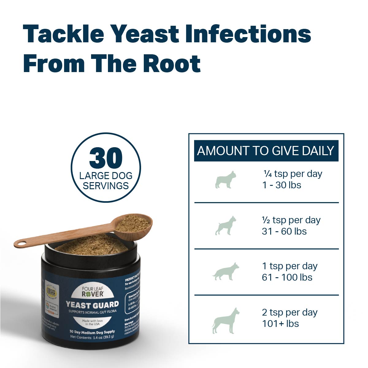 Yeast Guard
