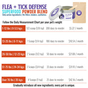 Flea + Tick Defense Support