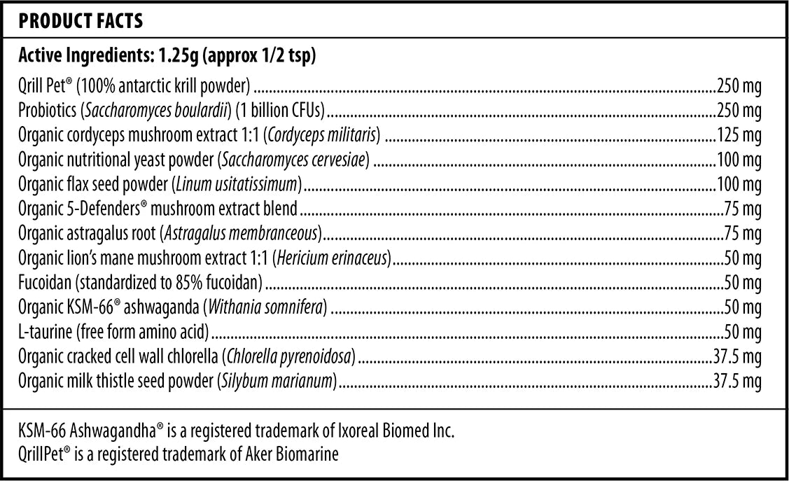 Functional Feline Powder for Cats