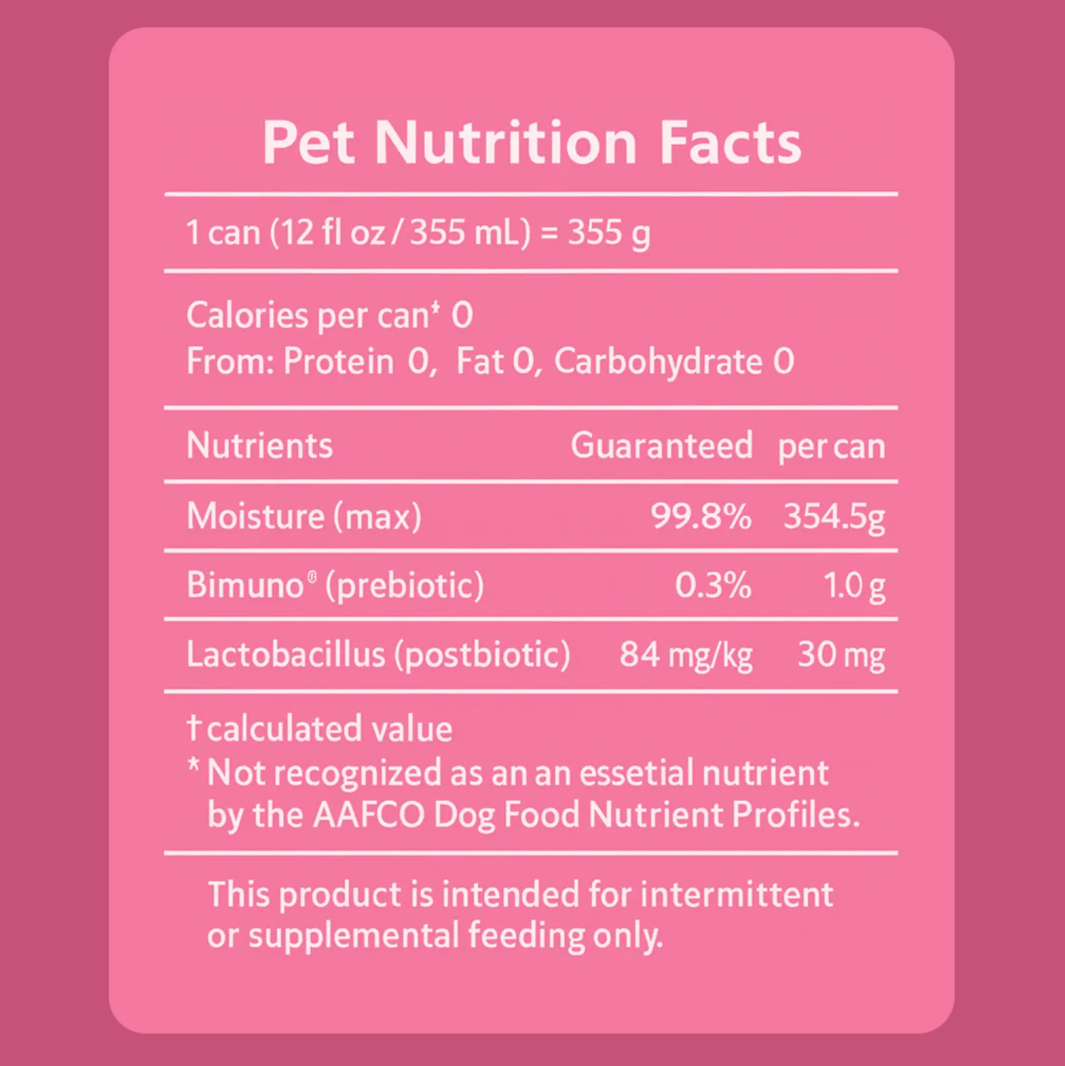 Gut Health Pawp Water