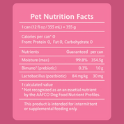 Gut Health Pawp Water