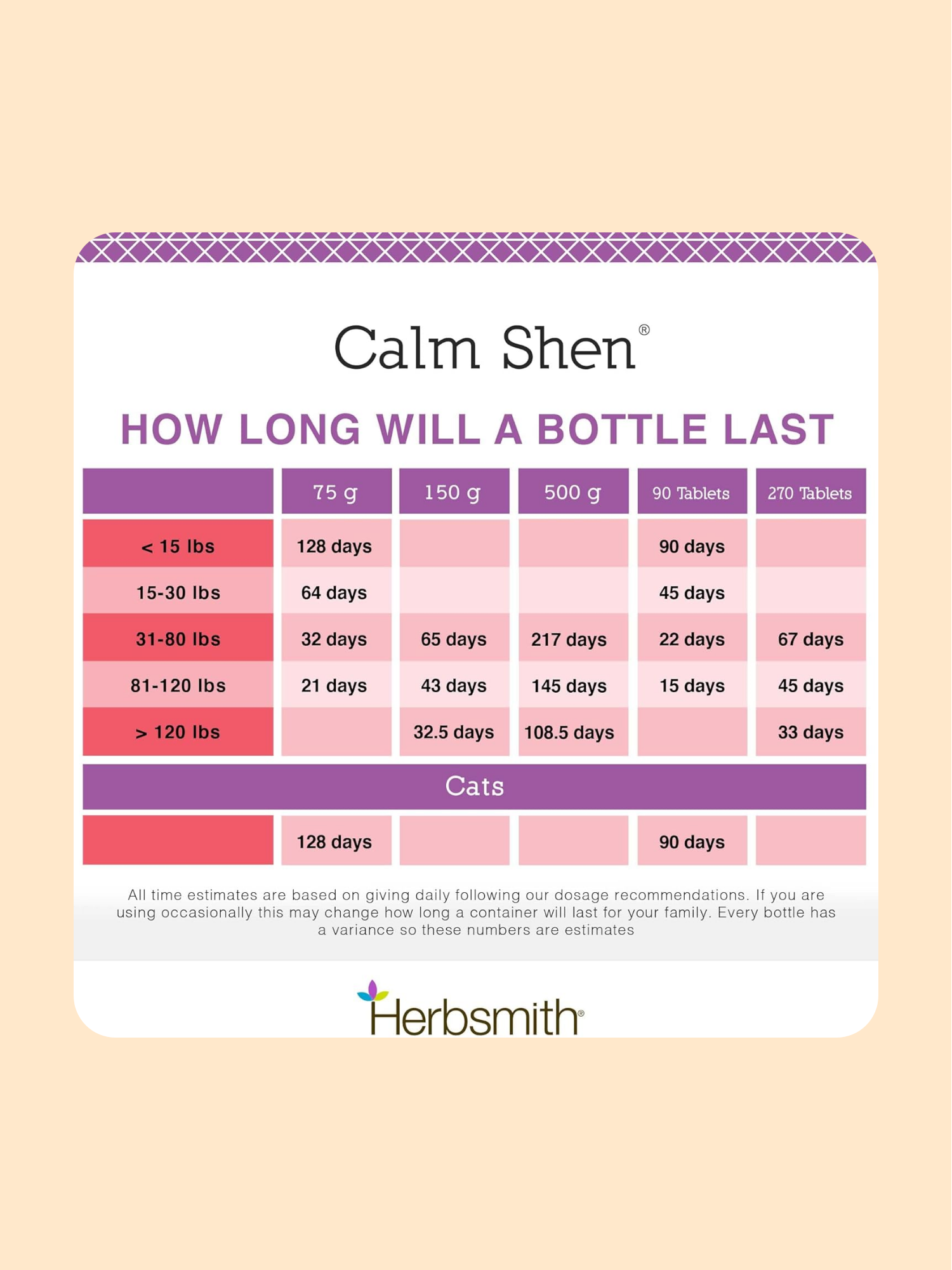 Calm Shen: Calming