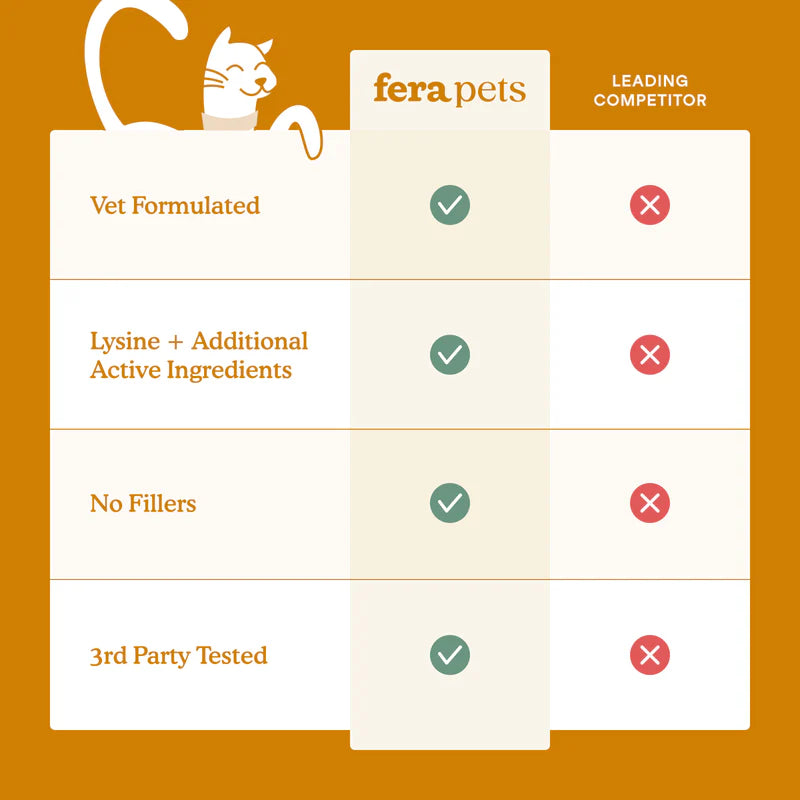 L-Lysine Immune Support for Cats