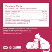 Kidney Support for Cats